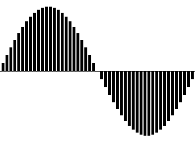 decorative sine wave